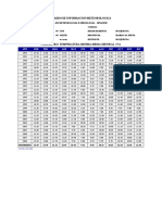 Dise - o Agronomico Aspersion