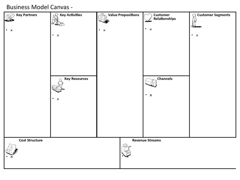 Business Model Canvas Template | PDF | Business