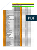 Dropnobr: SKU Produto Links Das Imagens Preço Drop Quantidade em Estoque