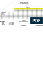 Jadwal Piket Ugd 2020