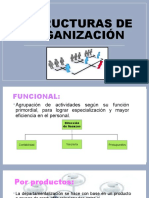 Estructuras de Organización