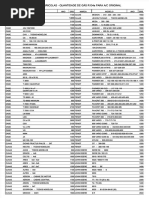 KUBOTA Tractor Fault Codes DTC | PDF | Relay | Ignition System