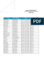 Super Back Report Call Log: Name Phone Number Time Duration