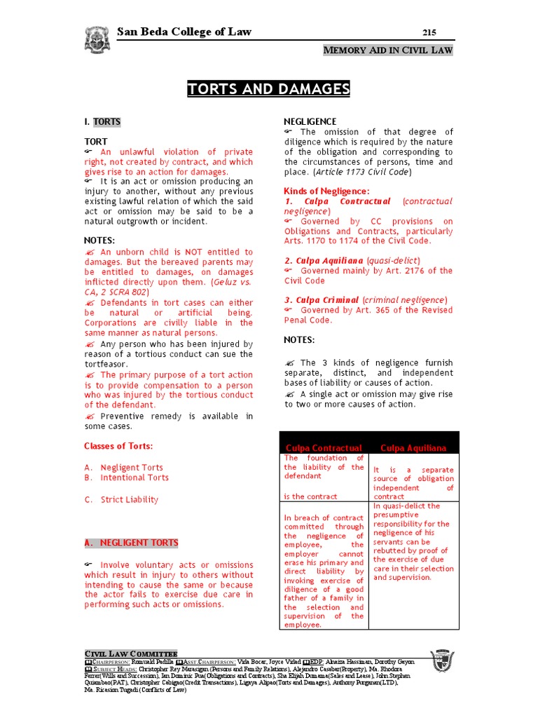 Overview of Torts and Damages | PDF | Negligence | Tort