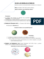 EVOLUCION DE LOS MODELOS ATOMICOS