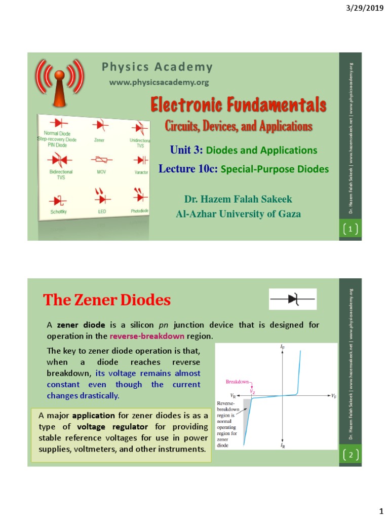 The Zener Diodes Physics Academy PDF Diode Semiconductors