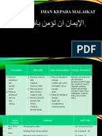 Iman Kepada Malaikat