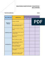 Resultados Cuantitativos y Cualitativos de La Evaluación Diagnóstica