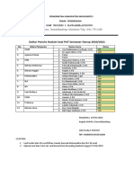 Daftar Penulis Naskah Soal PAT Genap