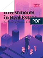 Investments in Real Estate Investment in Real Estate 2021 7964