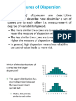 CH 2 Dispersion