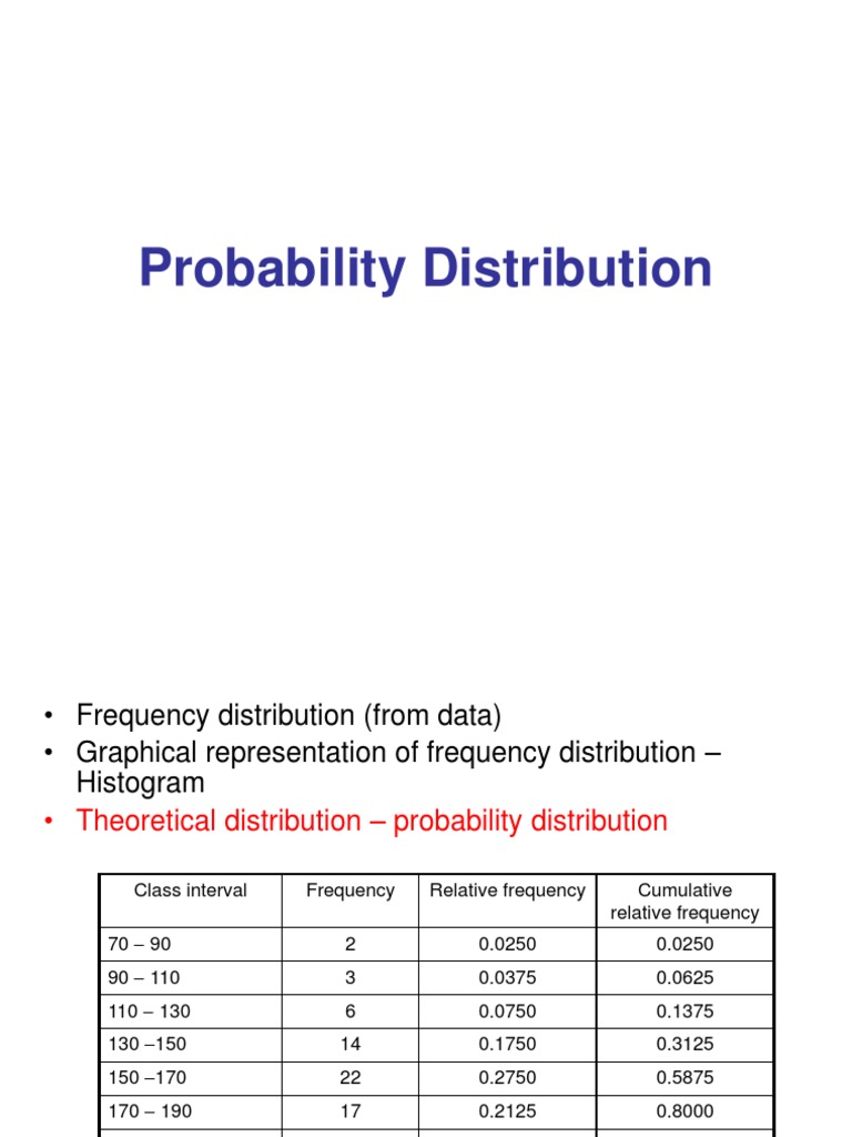 CH 3 Probability Theory | PDF | Probability Distribution | Random Variable