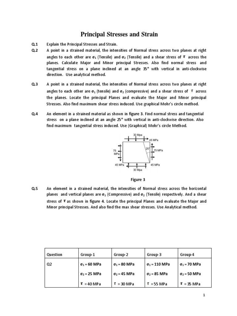 Principal Stresses and Strain Analysis | PDF | Stress (Mechanics ...