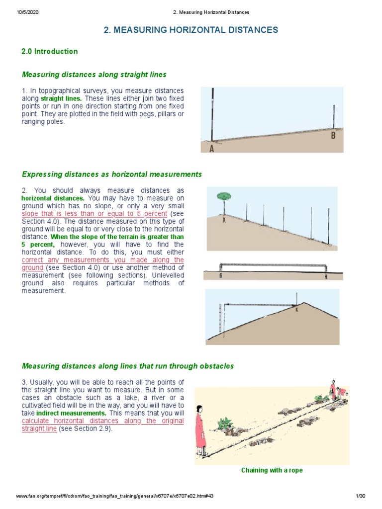 Measuring Horizontal Distances PDF Surveying Rope