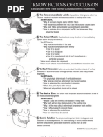 10 Must Know Factors of Occlusion