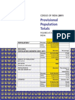Census 2011 Provisional Population Totals