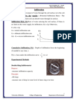 Infiltration Capacity (FP) MM/HR