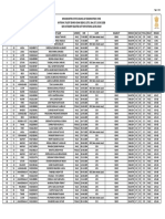 Maharashtra State Council of Examination, Pune NATIONAL TALENT SEARCH EXAM 2020 21 (STD. 10th) DT. 13 DEC 2020 Gen Category Selected List For National Level Exam