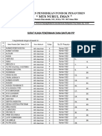 Surat Kuasa Dan Serah Terima