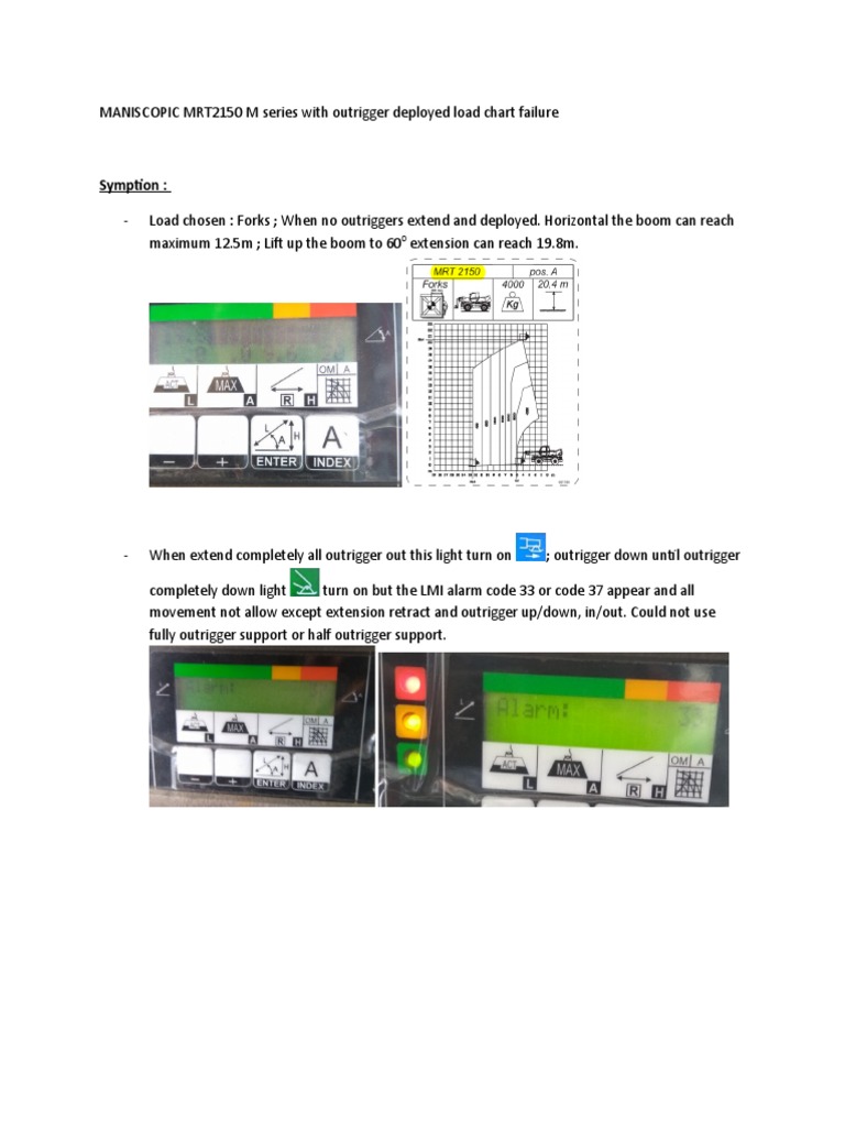 Outrigger Load Chart Failure Analysis | PDF | Computers | Technology ...