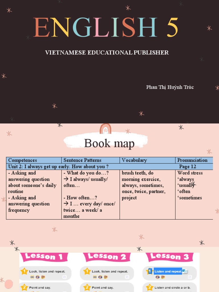 Materials And Methods In Elt 6 Pdf Career Growth