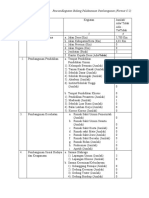 Bid Pembangunan