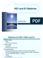 HEV_batteries