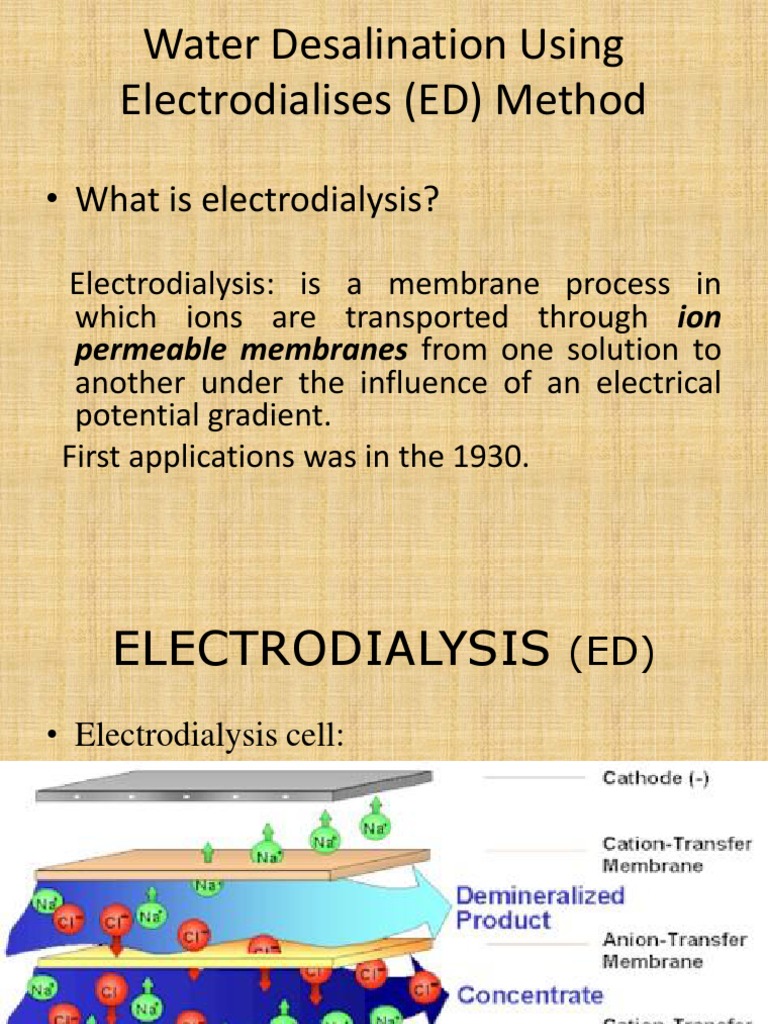 Water Desalination Using Electrodialises (ED) Method: - What Is ...
