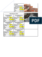 Masonry, concrete, steel and tile calculations