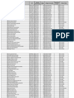 Resultado - Acs Regional Oeste Pos Recurso