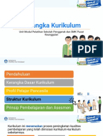 Struktur Kurikulum SMK - 27 MEI 2021