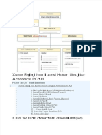 PDF Tugas Pokok Dan Fungsi Dalam Struktur Organisasi Paud