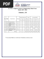 School of CET TY Syllabus