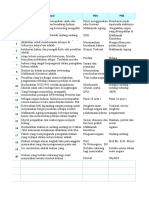 template soal PKn__. 20-21