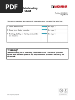 Crane Rocking Test Procedure Manual | PDF | Crane (Machine) | Bearing ...