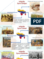 Infografía Almando