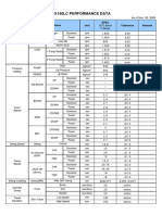 Dx140Lc Performance Data: Description Unit Spec Tolerance Remark Test Items