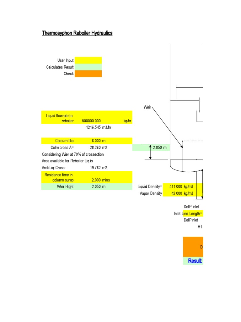 Thermosyphon Reboiler Hydraulics Result PDF Physical Chemistry