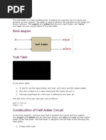 Half Adder: Block Diagram