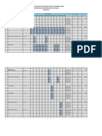 POA Imunisasi 2020