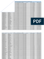 Combined 2nd Provisional Admission List 2019 Dist Darbhanga