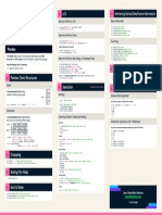 Pandas Cheat Sheet