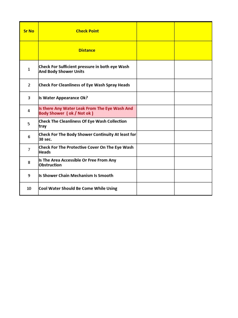 Safety Shower Checklist PDF