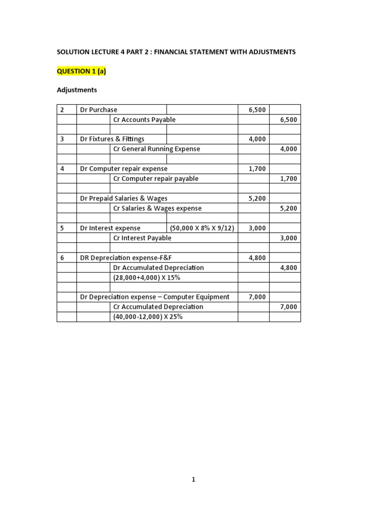 Solution Lecture 4 Part 2: Financial Statement With Adjustments ...