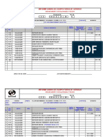 Ics Gral-F-66 Informe Diario Equipos Fuera de Servicio