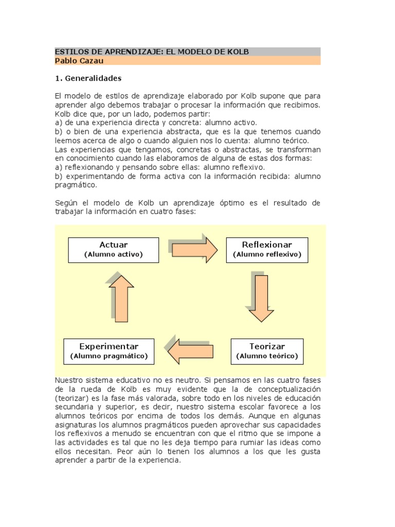 estilo intelligence overview