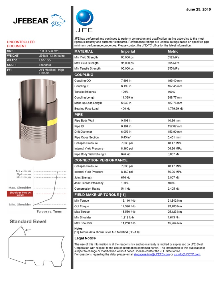 7in 29ppf 13Cr-80 JFE Bear | PDF | Pascal (Unit) | Pipe