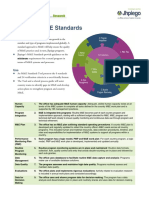 Jhpiego's M&E Standards: Purpose