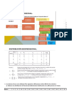 DISTRIBUCIONES BIDIMENSIONALES (3)