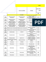 Cenovnik Za Osteteni Ucebnici Za Gimnazisko Obrazovanie 2019-2020